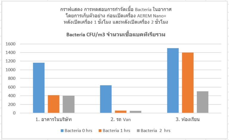 ecd1e0d7-06ac-4e0a-855c-027efdc2c4c3